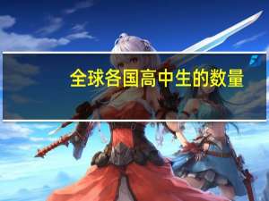 全球各国高中生的数量