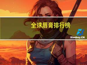 全球唇膏排行榜
