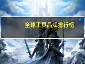 全球工具品牌排行榜