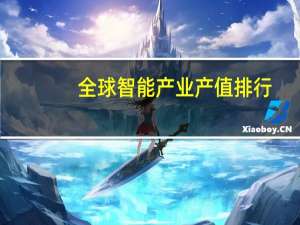 全球智能产业产值排行