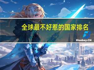 全球最不好惹的国家排名