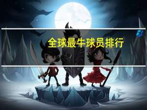 全球最牛球员排行