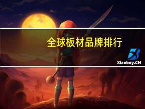 全球板材品牌排行
