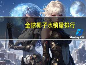 全球椰子水销量排行