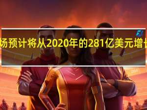 全球汽车传感器市场预计将从2020年的281亿美元增长到2024年的419亿美元