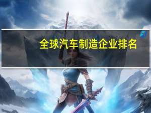 全球汽车制造企业排名