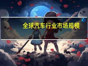 全球汽车行业市场规模