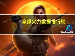 全球火力数据排行榜