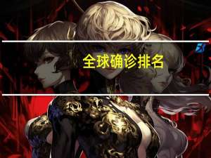 全球确诊排名