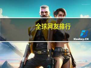 全球网友排行