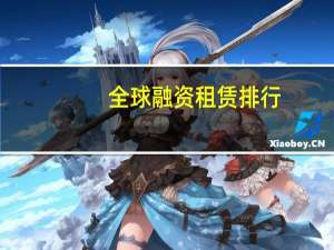 全球融资租赁排行