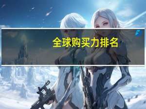 全球购买力排名