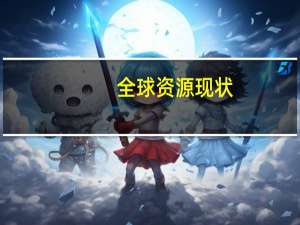 全球资源现状