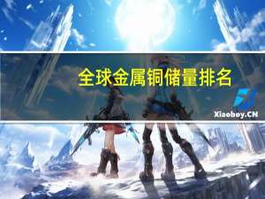 全球金属铜储量排名