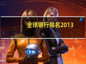 全球银行排名2013