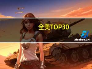 全美TOP30!南加大CS硕士offer+1