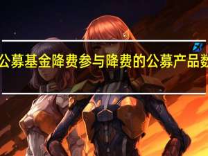 全面推进公募基金降费参与降费的公募产品数量突破2800只