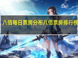 八佰每日票房分布 八佰票房排行榜实时