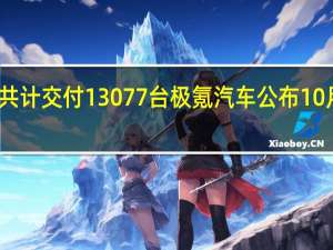 共计交付13077台 极氪汽车公布10月销量：交付、大定双创历史新高