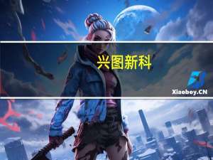 兴图新科：股东兴图投资提前终止减持计划