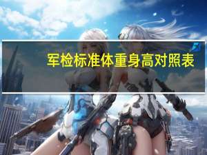 军检标准体重身高对照表（军检标准）