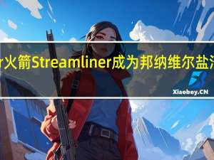 凯旋Infor火箭Streamliner成为邦纳维尔盐沼上最快的凯旋