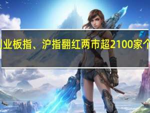 创业板指、沪指翻红 两市超2100家个股上涨