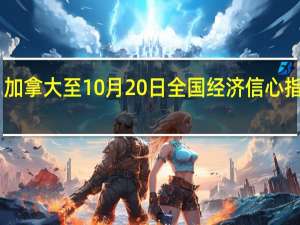 加拿大至10月20日全国经济信心指数 49.45前值50.2