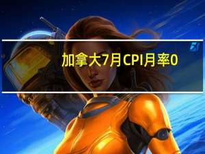 加拿大7月CPI月率 0.6%预期0.30%前值0.10%