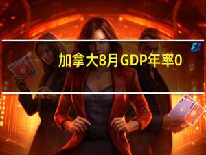 加拿大8月GDP年率 0.9%预期0.90%前值1.10%