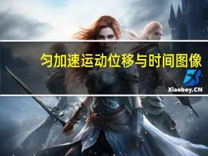 匀加速运动位移与时间图像（匀加速运动的位移公式是怎么推得的）