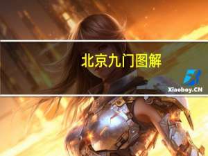 北京九门图解（北京九门简介）