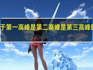 北京的最高峰位于 第一高峰是第二高峰是第三高峰时 世界第二高峰是什么