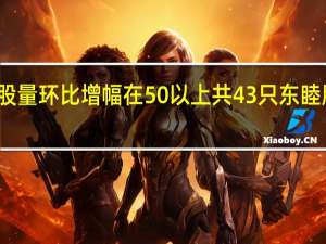 北向资金持股量环比增幅在50%以上共43只东睦股份环比增幅最大