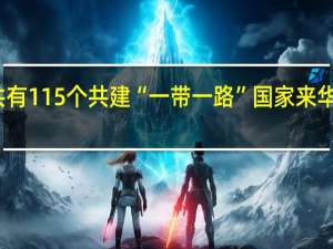 十年来共有115个共建“一带一路”国家来华提交专利申请