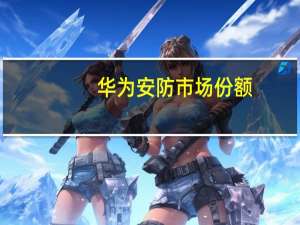 华为安防市场份额