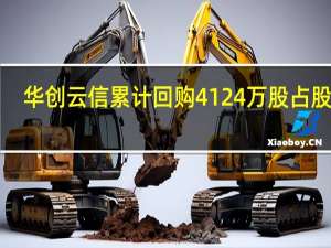 华创云信累计回购4124万股 占股本1.82%