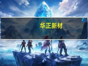华正新材：公司半导体封装材料已形成系列产品部分产品已进入小批量订单交付阶段