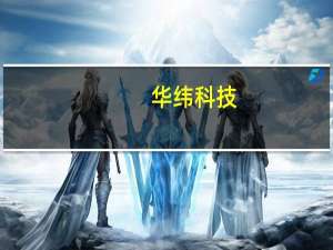 华纬科技：目前市场增长速度仍快于公司现有产能释放情况