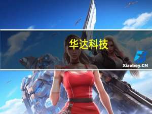 华达科技：通过新能源电池生产企业为比亚迪提供电池箱托盘产品