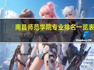 南昌师范学院专业排名一览表