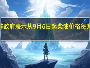 南非政府表示从9月6日起柴油价格每升将上涨2.84兰特