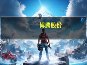 博腾股份：拟发起设立生物医药产业创业投资基金