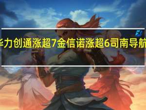 卫星互联网板块表现活跃华力创通涨超7%金信诺涨超6%司南导航、鸿远电子、合众思壮相继回温