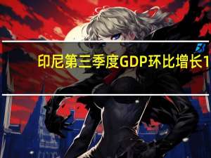 印尼第三季度GDP环比增长1.60%市场预估为1.67%印尼第三季度GDP同比增长4.94%市场预测增长5.00%