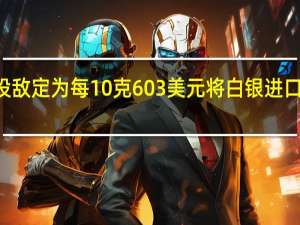 印度将黄金进口基准价设敌定为每10克603美元将白银进口基准价设定为每公斤716美元