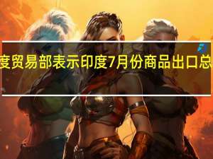 印度贸易部表示印度7月份商品出口总额为322.5亿美元进口总额为529.2亿美元；商品贸易逆差为206.7亿美元