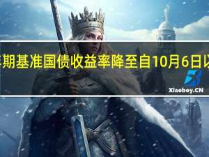 印度10年期基准国债收益率降至自10月6日以来的最低水平