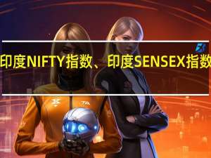 印度NIFTY指数、印度SENSEX指数均跌1%