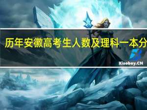 历年安徽高考生人数及理科一本分数线